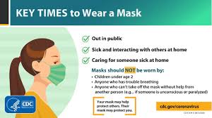 COVID-19: Considerations for Wearing Masks | CDC